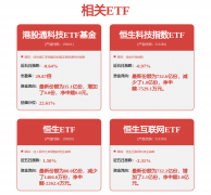 分析根基面各维度